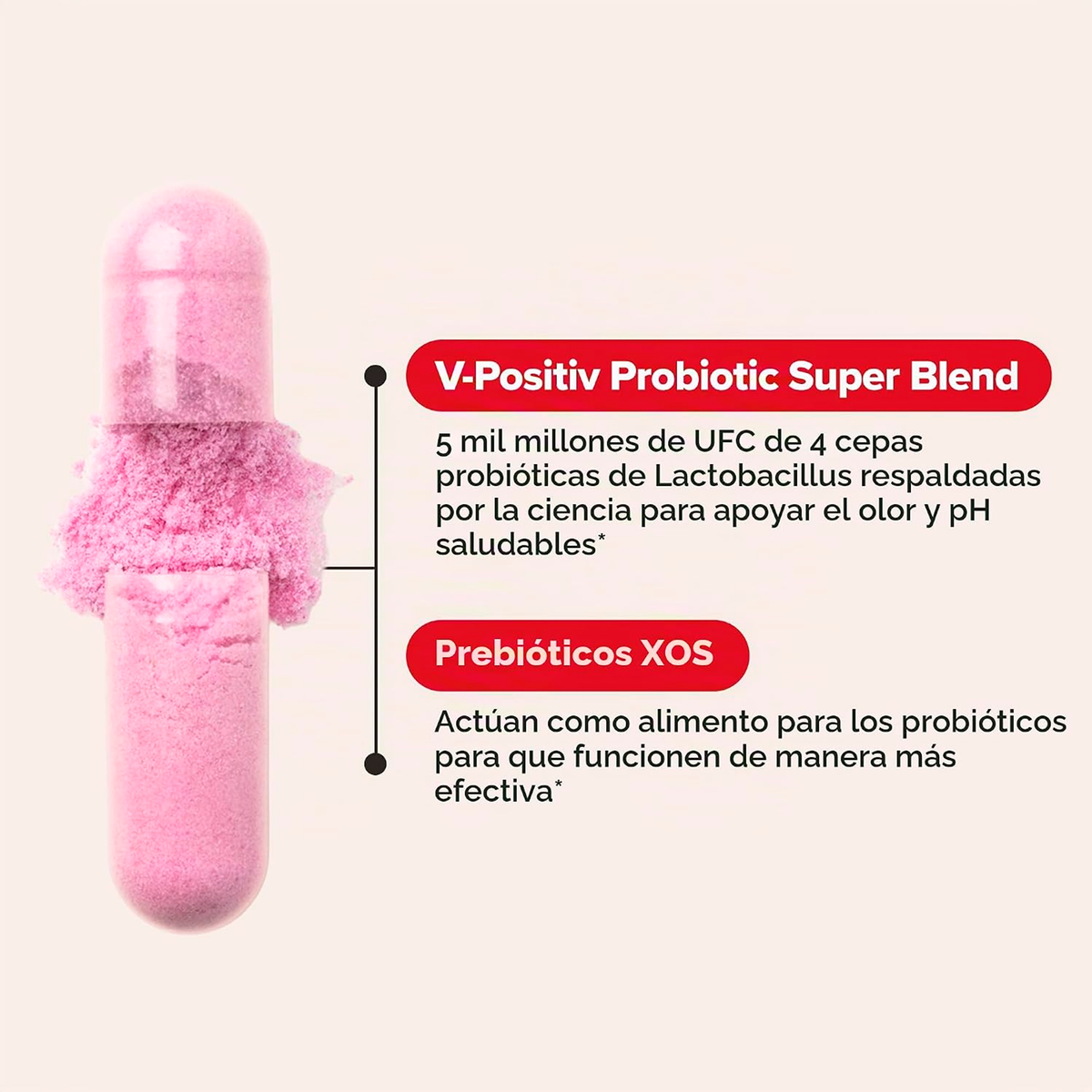 Uro Probioticos, 60 cápsulas