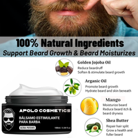 Bálsamo Estimulante de Barba Apolo, 100 ml