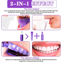 Crema Dental Blanqueadora