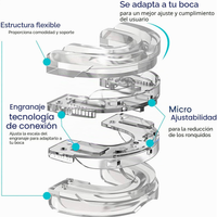 Dispositivo Anti-ronquido