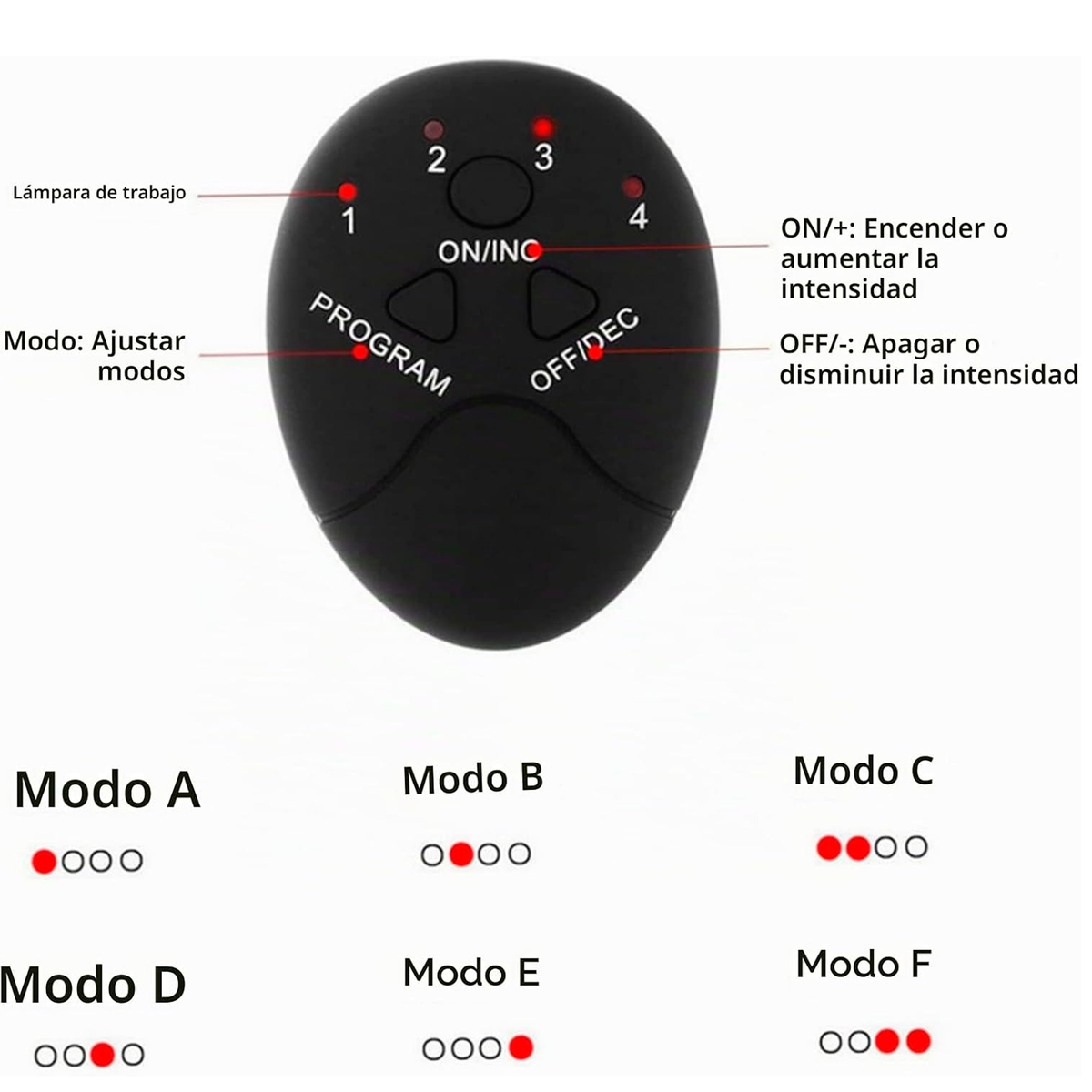 Estimulador Muscular Glúteos y Caderas