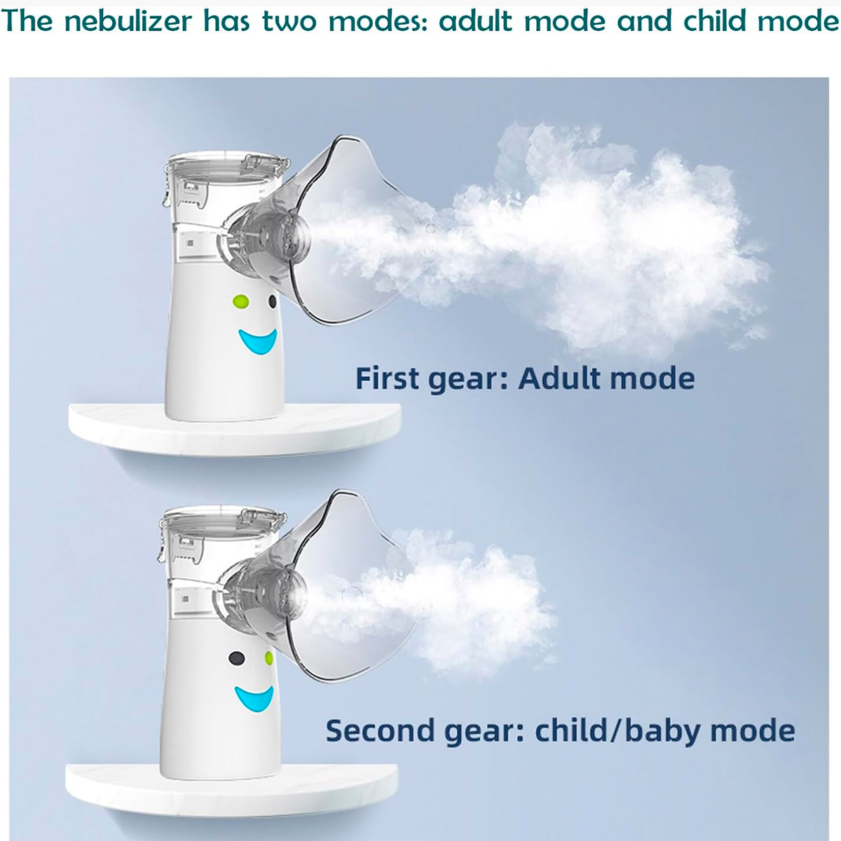 Nebulizador Inalámbrico