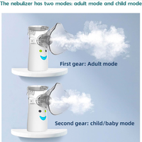 Nebulizador Inalámbrico