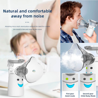Nebulizador Inalámbrico