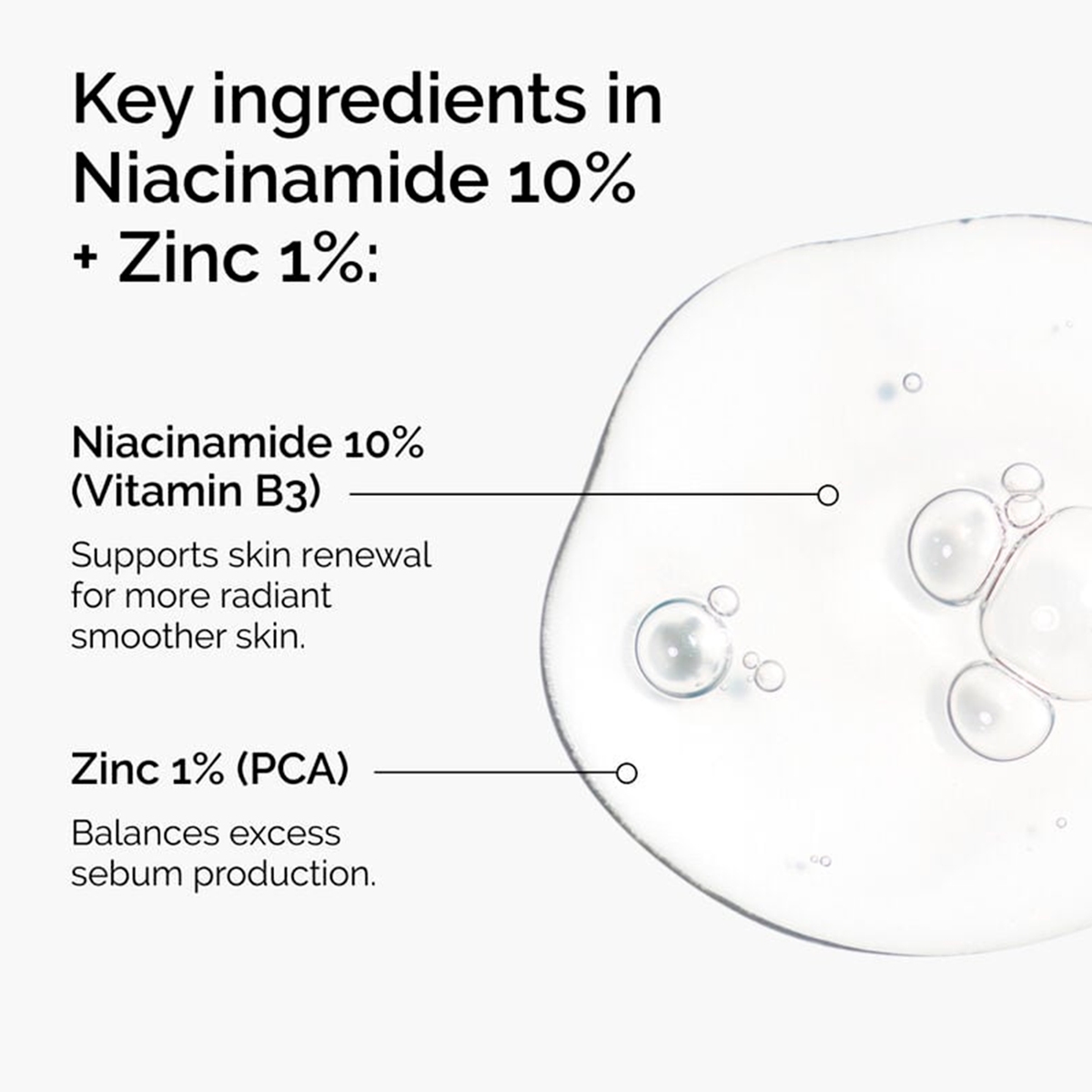 Niacinamida The Ordinary 30 ml