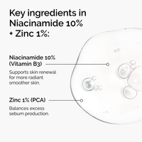 Niacinamida The Ordinary 30 ml