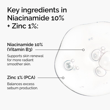 Niacinamida The Ordinary 30 ml