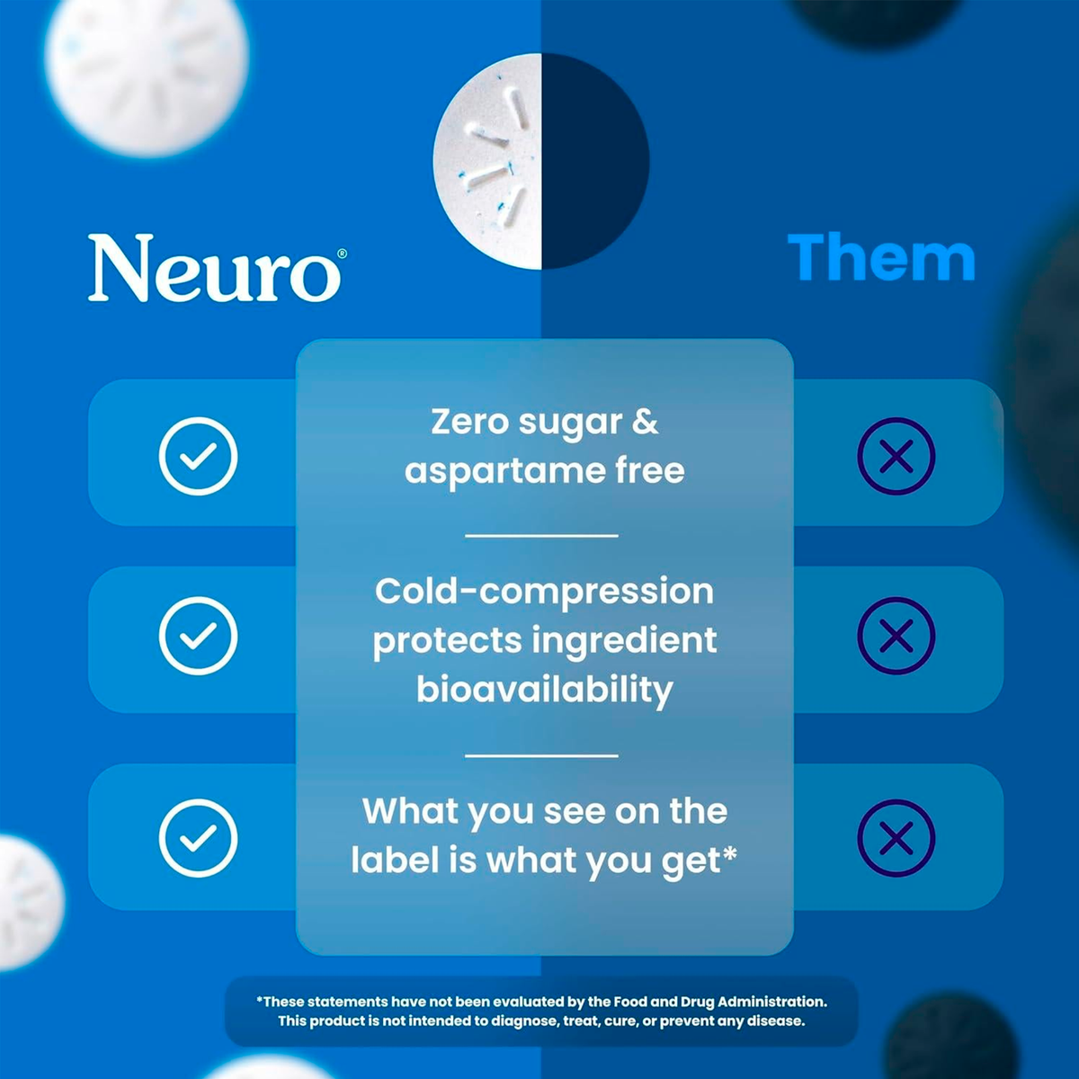 Neuro Energy Gum, 90 piezas