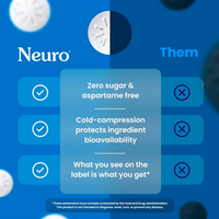 Neuro Energy Gum, 90 piezas